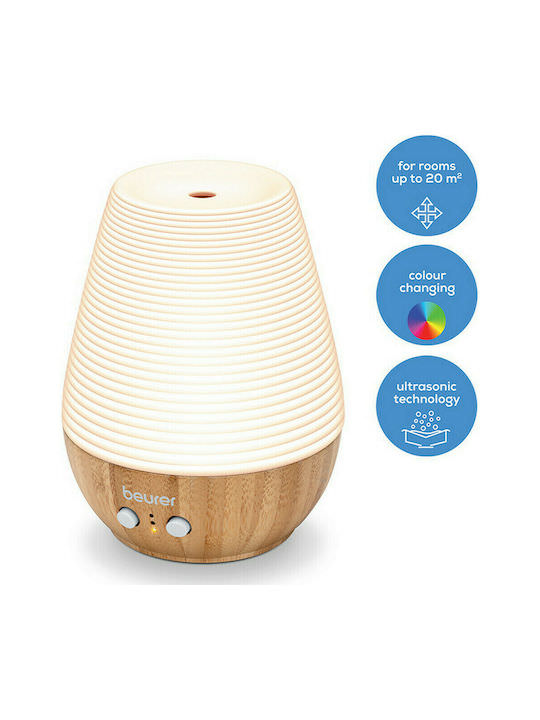 Beurer Led Συσκευή Αρωματοθεραπείας Υπερήχων LA 40 με Χρονοδιακόπτη Λευκή 12W - Image 1