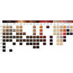 Schwarzkopf Igora Royal Βαφή Μαλλιών 0-88 Κόκκινο Μίξτον 60ml - Image 3