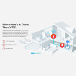 Mercusys MP510 KIT v1 Powerline Διπλό για Ασύρματη Σύνδεση Wi‑Fi 4 και 2 Θύρες Gigabit Ethernet - Image 4