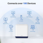 Mercusys H50G v1 WiFi Mesh Network Access Point Wi‑Fi 5 Dual Band (2.4 & 5GHz) σε Τριπλό Kit - Image 4