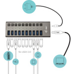 i-tec USB 3.0 Hub 10 Θυρών με σύνδεση USB-A & Θύρα Φόρτισης και Εξωτερική Παροχή Ρεύματος - Image 2