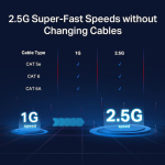 TP-LINK TL-SG108-M2 v1 Unmanaged L2 Switch με 8 Θύρες Ethernet - Image 4