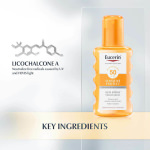 Eucerin Sun Transparent Sensitive Protect Αδιάβροχη Αντηλιακή Λοσιόν για το Σώμα SPF50 σε Spray 200ml - Image 3