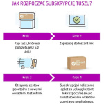 HP 953 Γνήσιο Μελάνι Εκτυπωτή InkJet Κυανό (F6U12AE) - Image 3