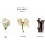 Issey Miyake L'eau D'issey Γυναικείο Σετ με Eau de Toilette 3τμχ - Image 4