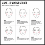 Max Factor Ρουζ Creme Puff Blush 1.5gr - Image 4