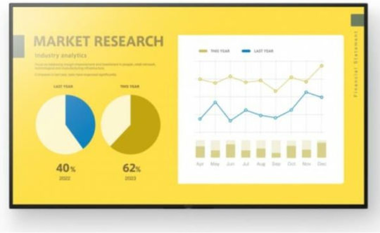 Sony Bravia Professional Displays Public Display LED 75"