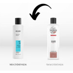 Nioxin Pro Clinical Scalp+hair Σαμπουάν κατά της Τριχόπτωσης για Βαμμένα Μαλλιά 1000ml - Image 2