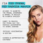 Nioxin Pro Clinical Scalp+hair Σαμπουάν κατά της Τριχόπτωσης για Βαμμένα Μαλλιά 1000ml - Image 3