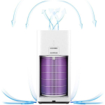 Xiaomi Carbon Filter for Air Ionizer - Image 4
