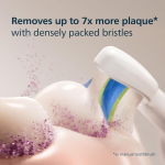 Philips Sonicare Optimal Electric Toothbrush Replacement Heads for HX6062/87 2pcs - Image 5