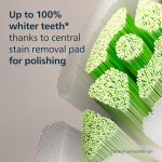 Philips Sonicare Optimal Electric Toothbrush Replacement Heads for HX6062/87 2pcs - Image 4
