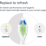 Philips Sonicare Optimal Electric Toothbrush Replacement Heads for HX6062/87 2pcs - Image 7