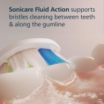 Philips Sonicare Optimal Electric Toothbrush Replacement Heads for HX6062/87 2pcs - Image 6
