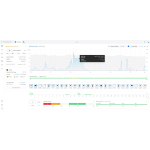 Ubiquiti Cloud UCG-Ultra Gateway 1pcs - Image 6