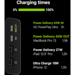 Green Cell PBGC04 Power Bank 26800mAh 128W with 2 USB-A Ports and 2 USB-C Ports Quick Charge 3.0 / Power Delivery Black - Image 4