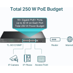 TP-LINK TL-SG1218MP Unmanaged L3 PoE+ Switch with 18 Gigabit (1Gbps) Ethernet Ports and 2 SFP Ports - Image 5