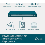 TP-LINK TL-SG3452P Managed L2 PoE+ Switch with 48 Gigabit (1Gbps) Ethernet Ports and 4 SFP Ports - Image 5