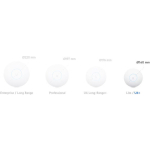 Ubiquiti U6+ Access Point Wi‑Fi 6 Dual Band (2.4 & 5GHz) - Image 5