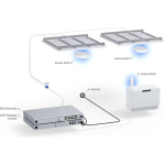 Ubiquiti U6+ Access Point Wi‑Fi 6 Dual Band (2.4 & 5GHz) - Image 4