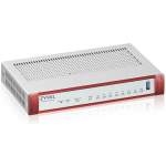 Zyxel USGFLEX100H-EU0101F Firewall 1pcs - Image 4