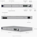 Ubiquiti UDM-Pro-Max Controller 1pcs - Image 4