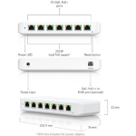 Ubiquiti Switch Ultra 210W Unmanaged L2 PoE+ Switch with 8 Gigabit (1Gbps) Ethernet Ports - Image 2