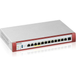 Zyxel USGFLEX500H-EU0102F Firewall 1pcs - Image 2