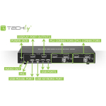Techly IDATA-DP-KVM2 KVM & Data Switch - Image 5