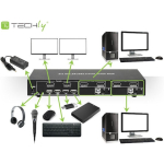 Techly IDATA-DP-KVM2 KVM & Data Switch - Image 4