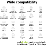 Green Cell PowerCable Portable Single Phase 3.6kW Charging Station with Built-in Cable Type 2 (EV16) - Image 6