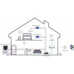 Dahua Dahua Wireless Audio Intercom Set - Image 6