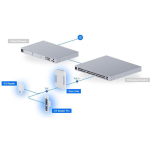 Ubiquiti UA-G3-SK-Pro - Image 6