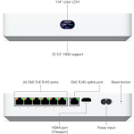 Ubiquiti DVR NVR UNVR-Instant - Image 2