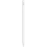 Apple Pencil (2nd Generation) Digital Touch Stylus with Palm Rejection in White color MXN43ZM/A - Image 2